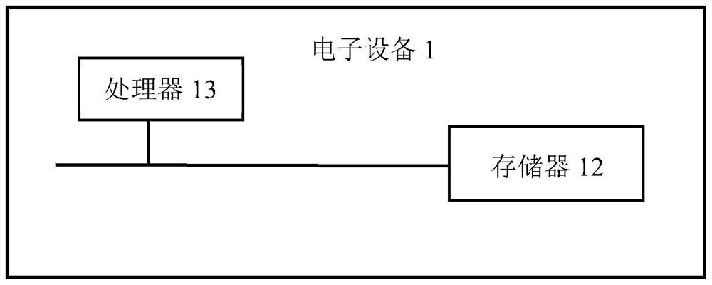 Address resolution method and device, equipment and medium