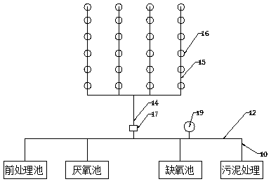 Synchronous aeration and deodorizing process of aerobic activated sludge for wastewater treatment plants