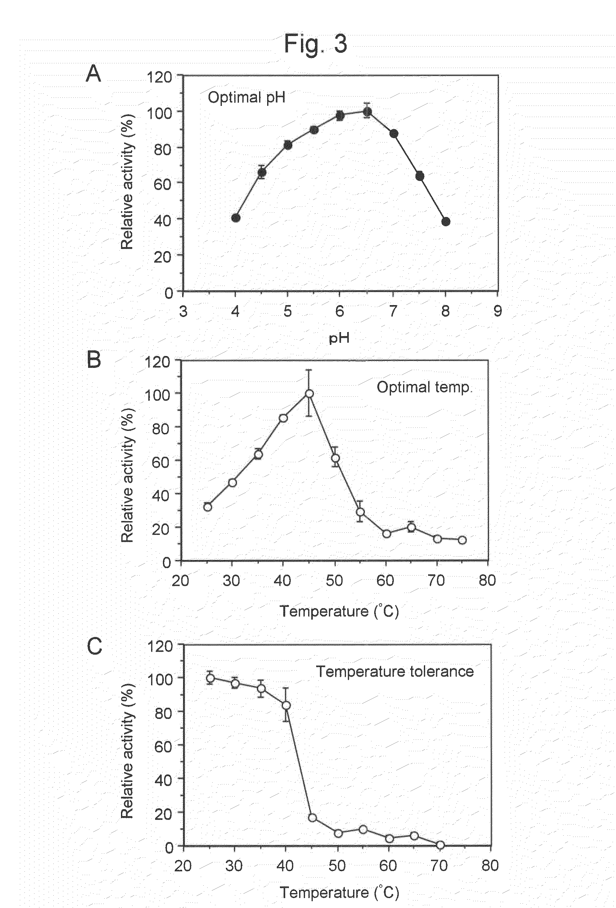 Cellulase enzyme and method for producing the same
