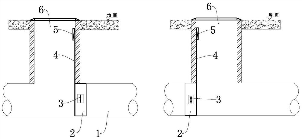 A monitoring system and monitoring method for urban underground pipe network