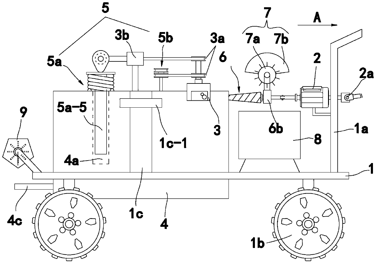 Garlic sprout mechanized harvesting device