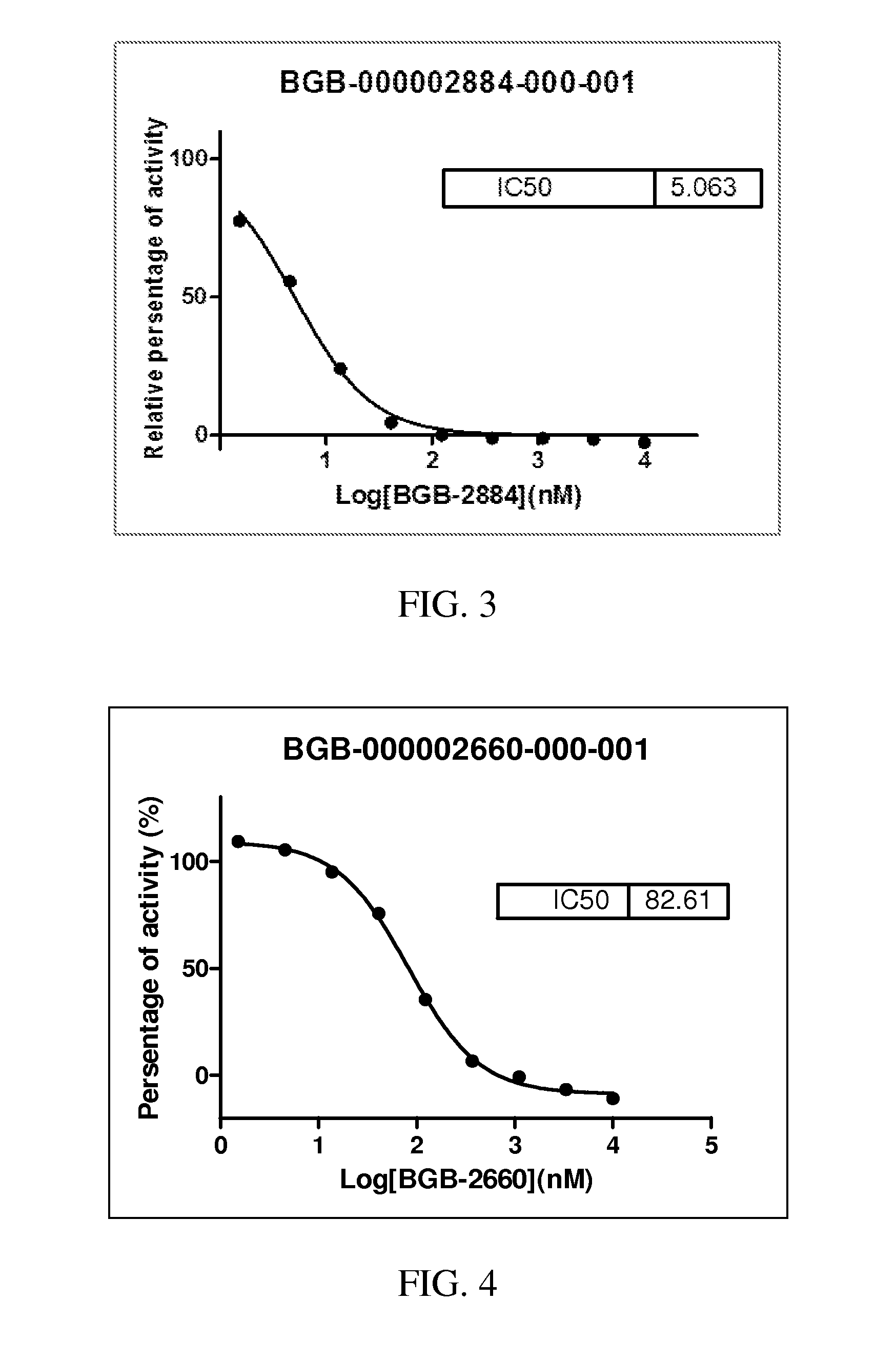 Hedgehog pathway signaling inhibitors and therapeutic applications thereof