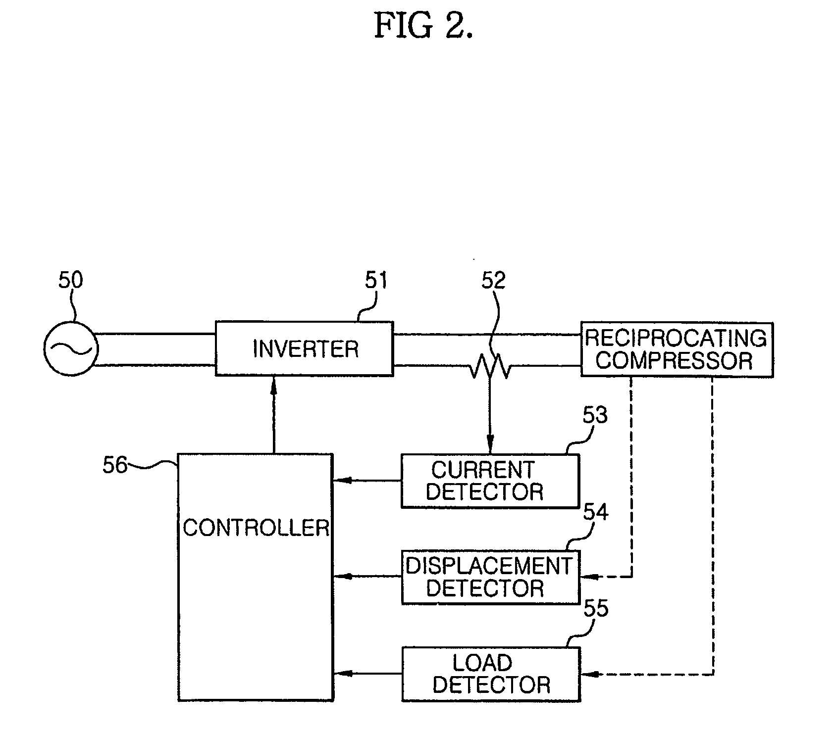 Reciprocating compressor, driving unit and control method for the same