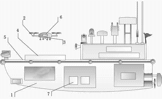 UAV image-guided landing method for unmanned ship-based platform