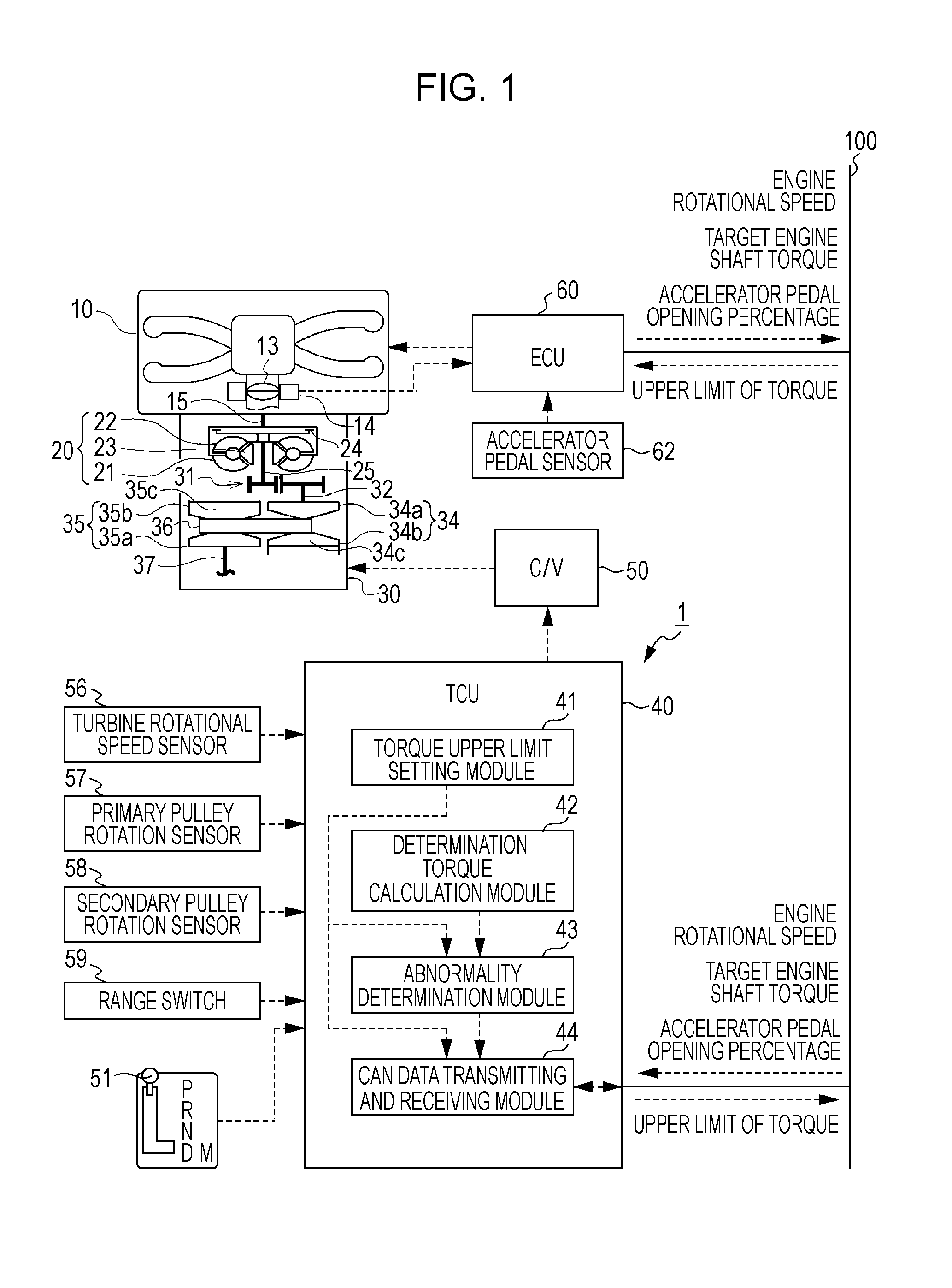 Abnormality Detection Device for Continuously Variable Transmission and Method of Detecting Abnormality of the Continuously Variable Transmission