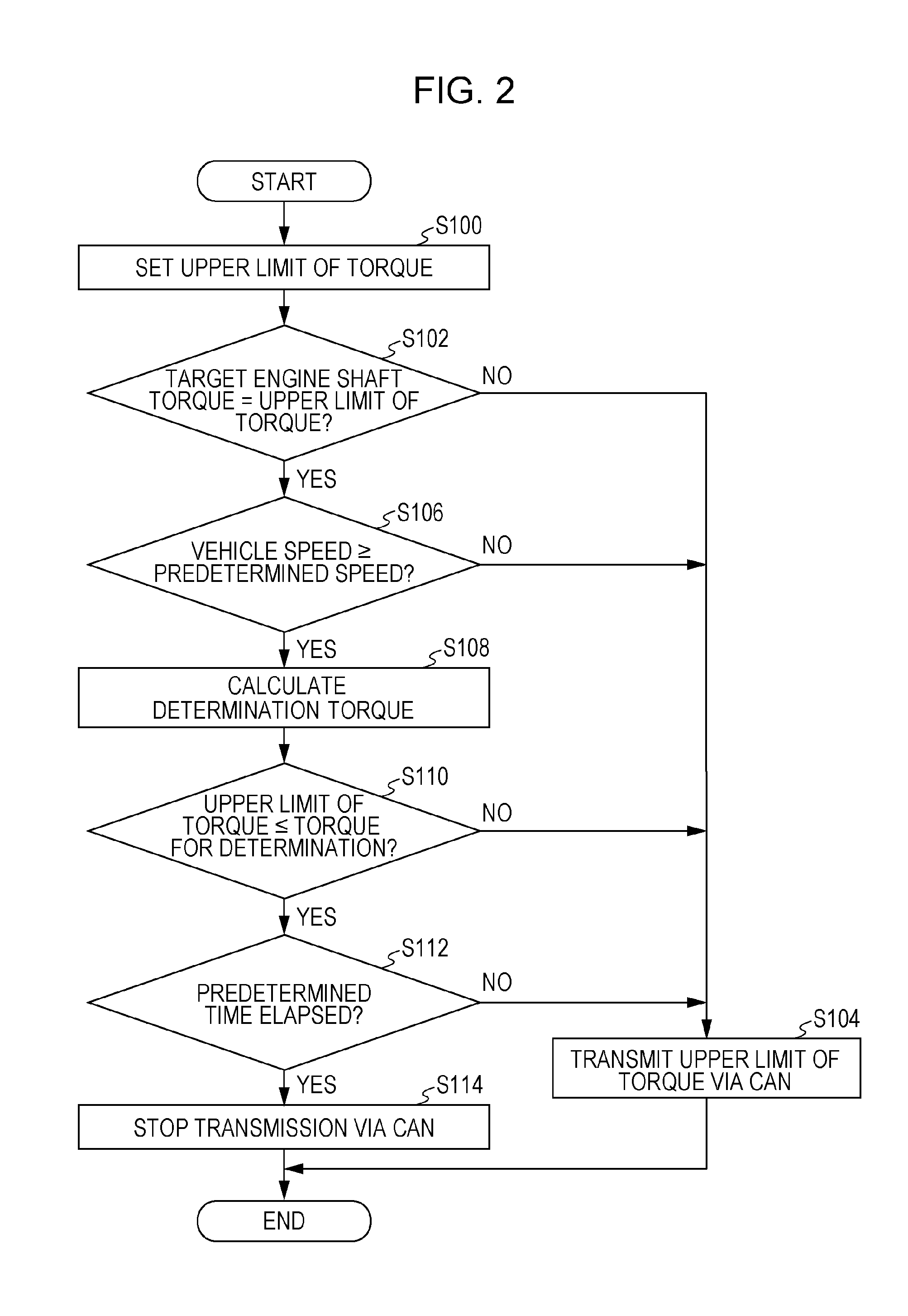 Abnormality Detection Device for Continuously Variable Transmission and Method of Detecting Abnormality of the Continuously Variable Transmission