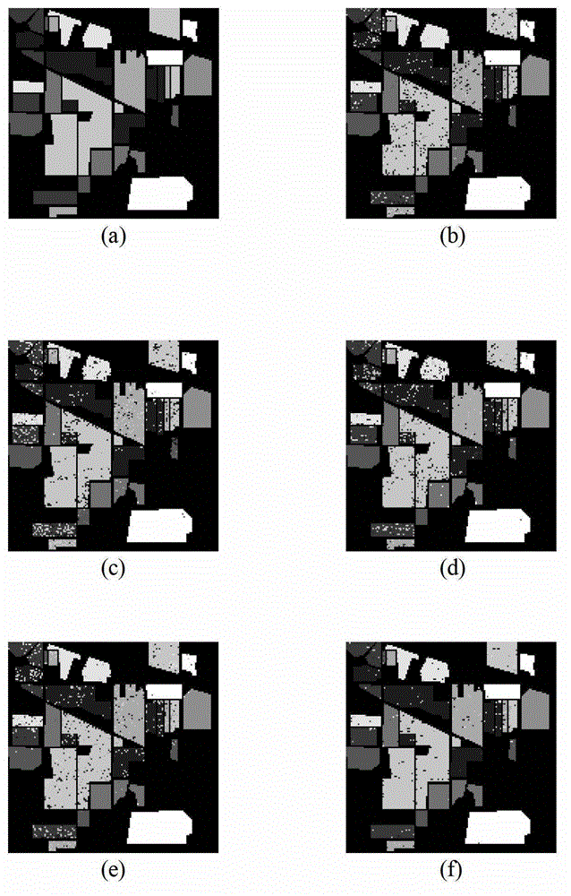 Hyperspectral Image Classification Method Based on Local Cooperative Representation and Neighborhood Information Constraint