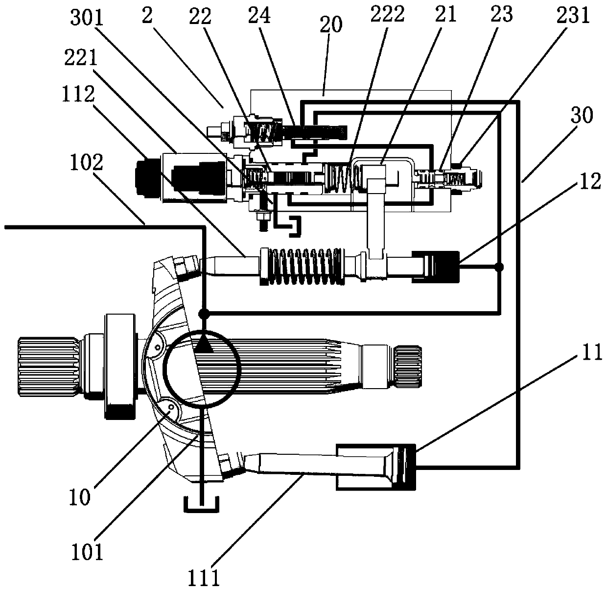 Integrated control system of piston variable pump
