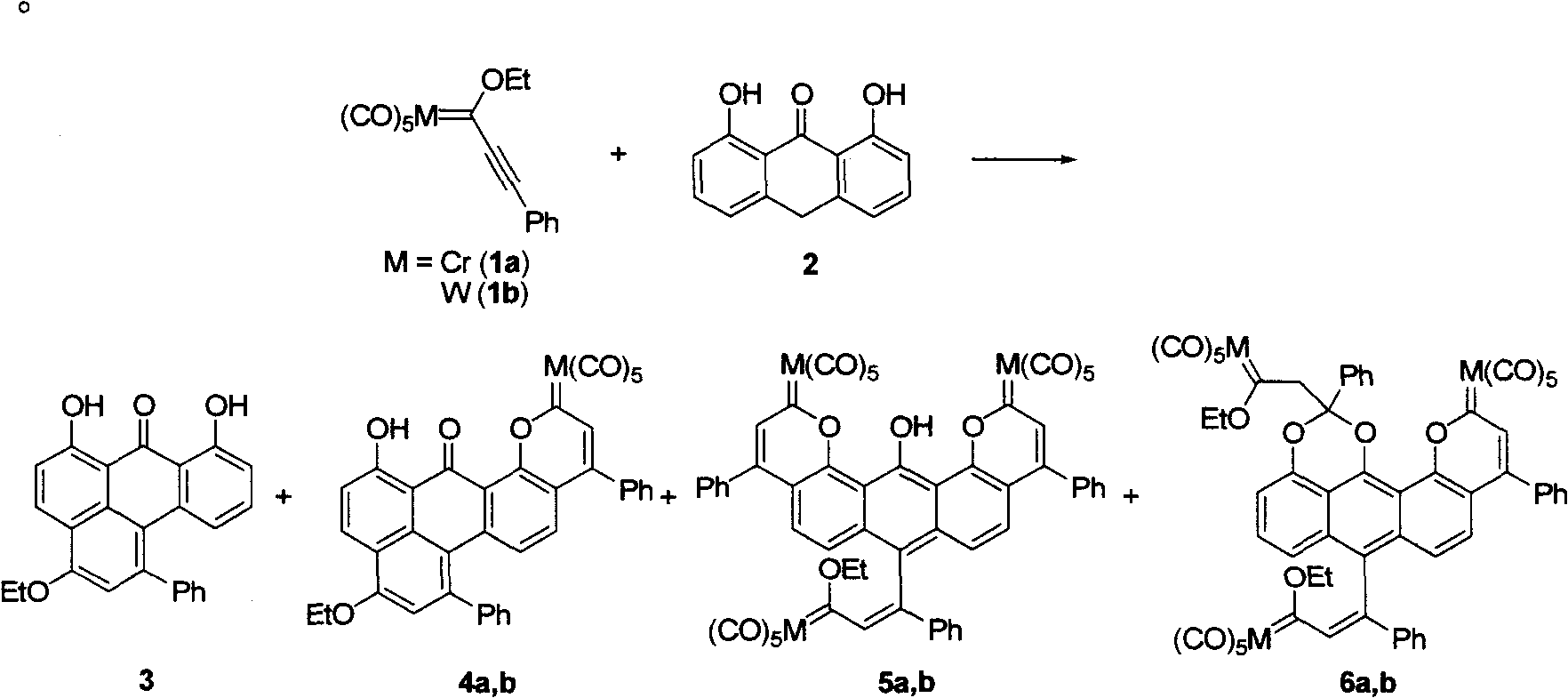 Anthralini-fused ring derivatives and synthesis method thereof