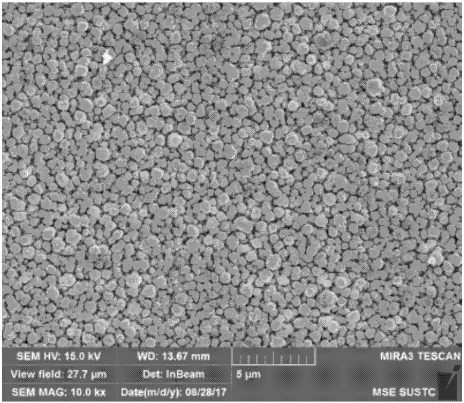 Preparation method of copper indium selenide counter electrodes for quantum dot sensitized solar cells