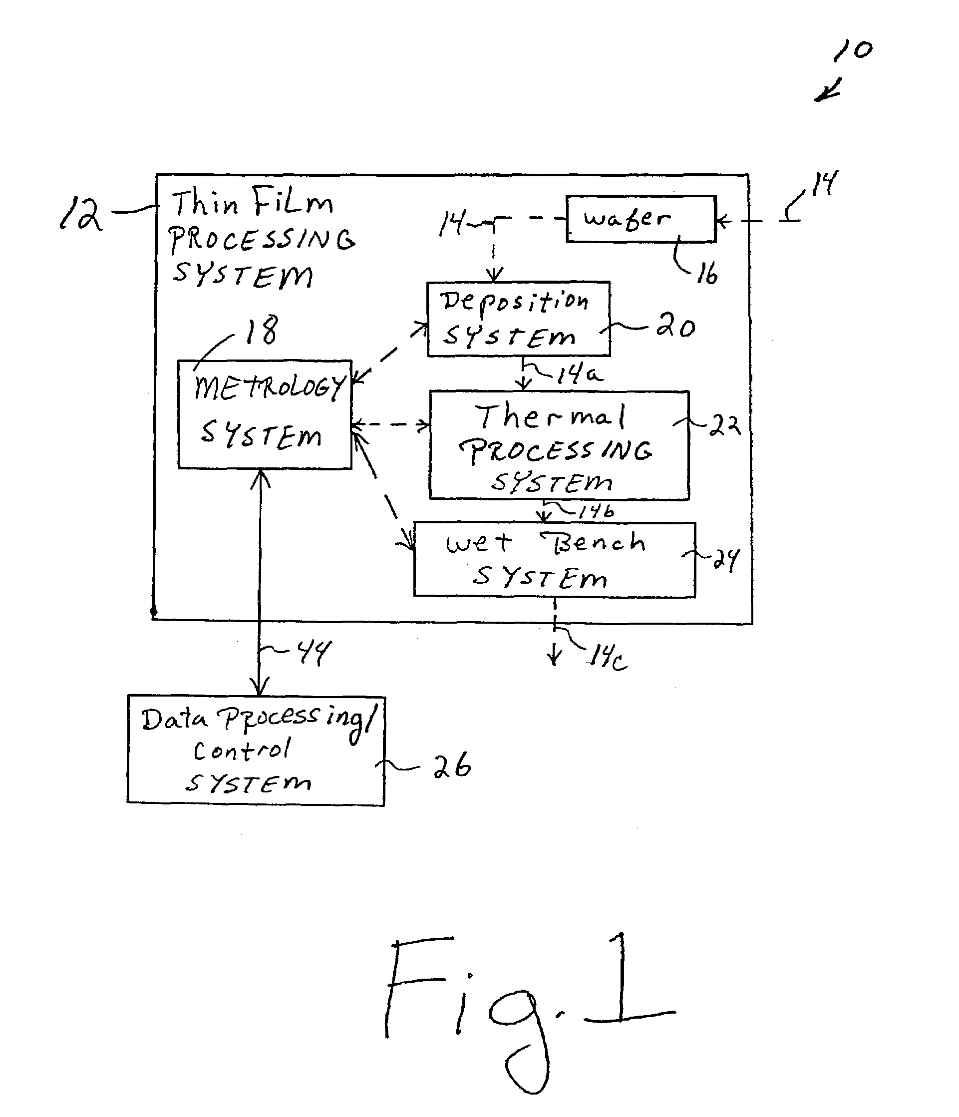 In-situ metrology system and method for monitoring metalization and other thin film formation