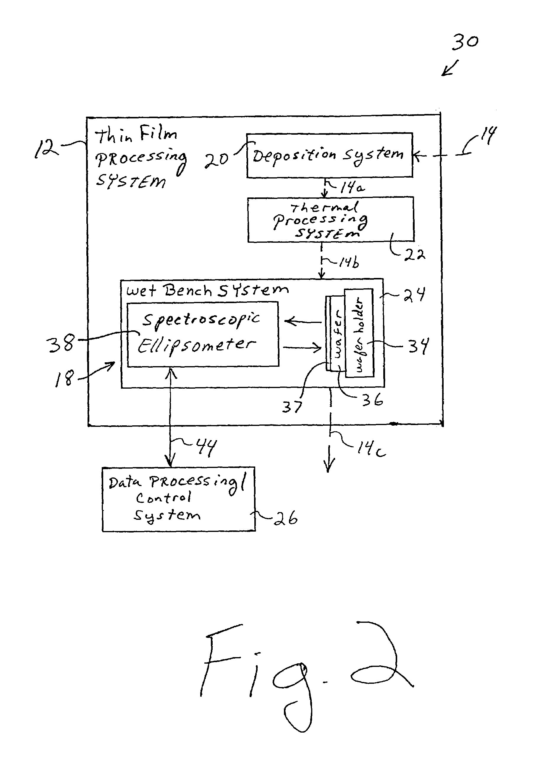 In-situ metrology system and method for monitoring metalization and other thin film formation