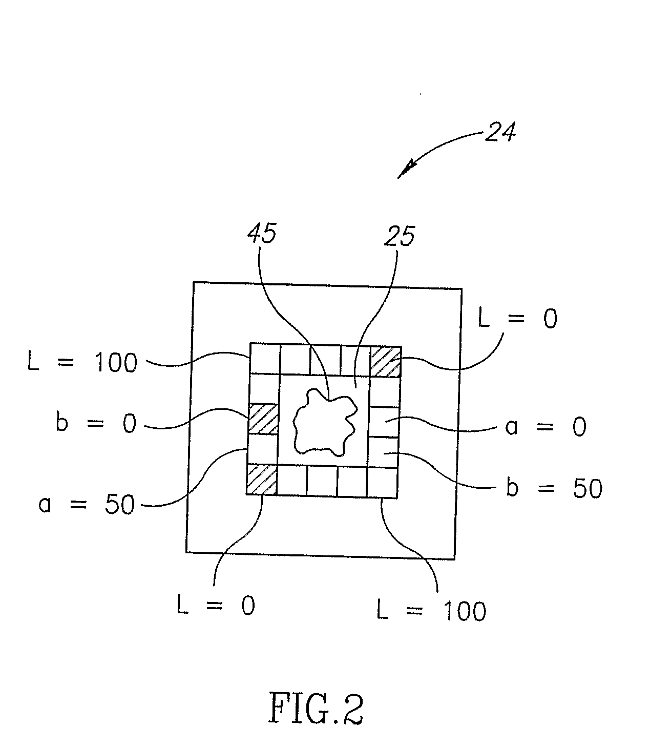 Medical Imaging Method and System