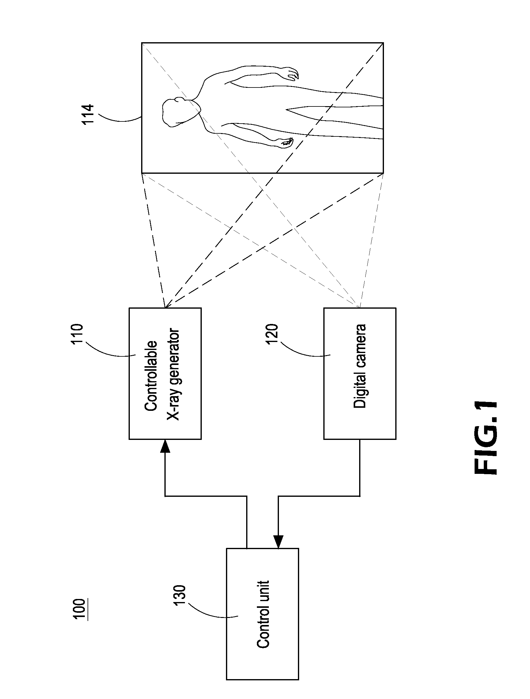 Method and apparatus for controlling x-ray machine to irradiate a narrowed portion