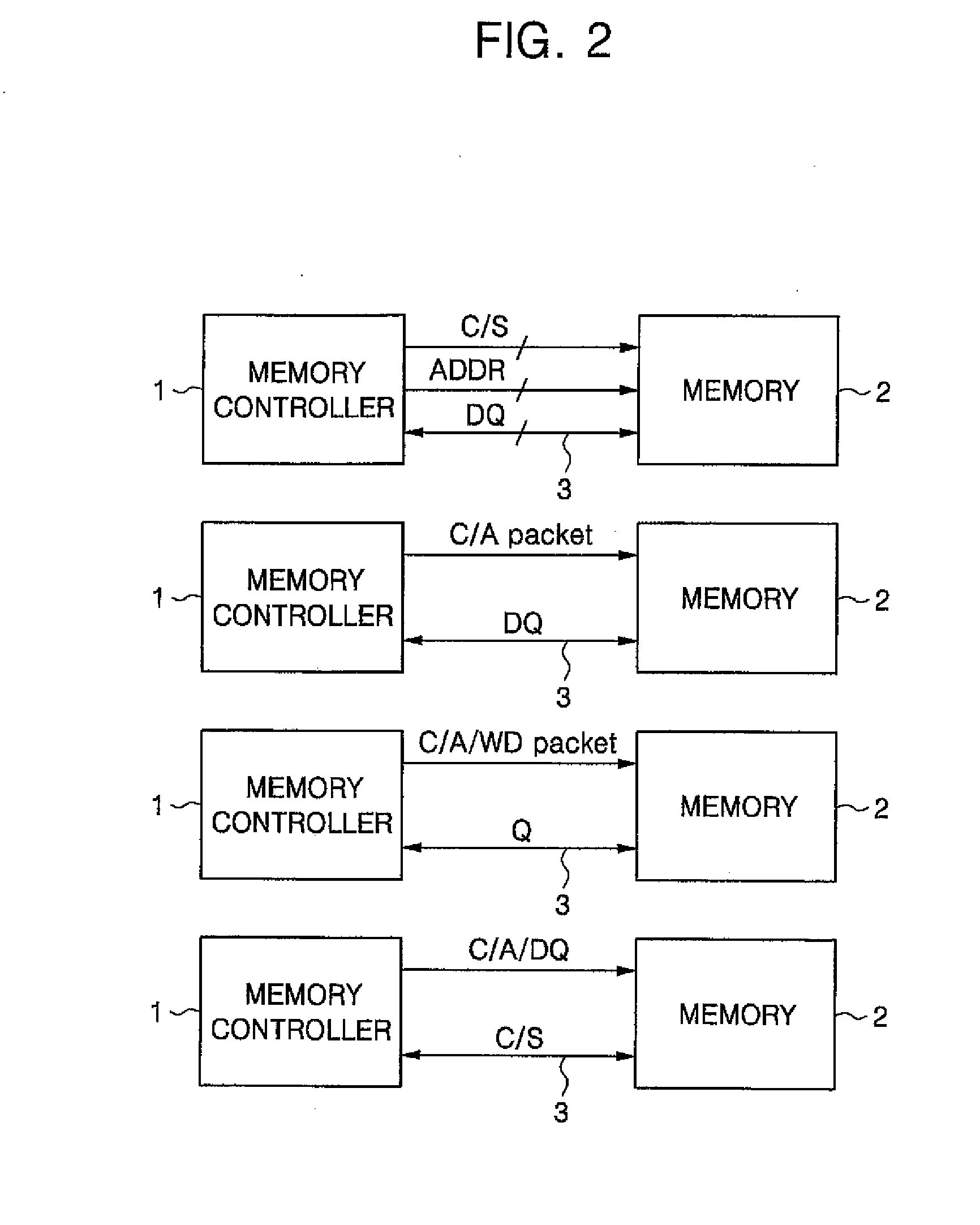 Memory system and command handling method