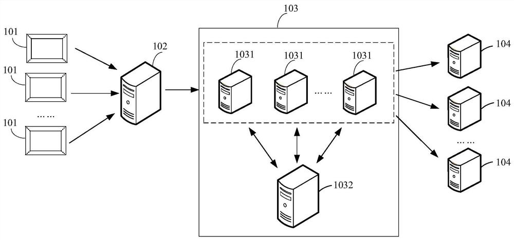 Equipment state message processing method and device and storage medium