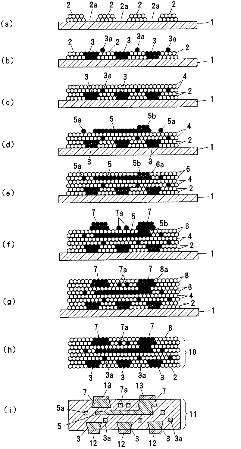 Ceramic multilayer substrate producing method