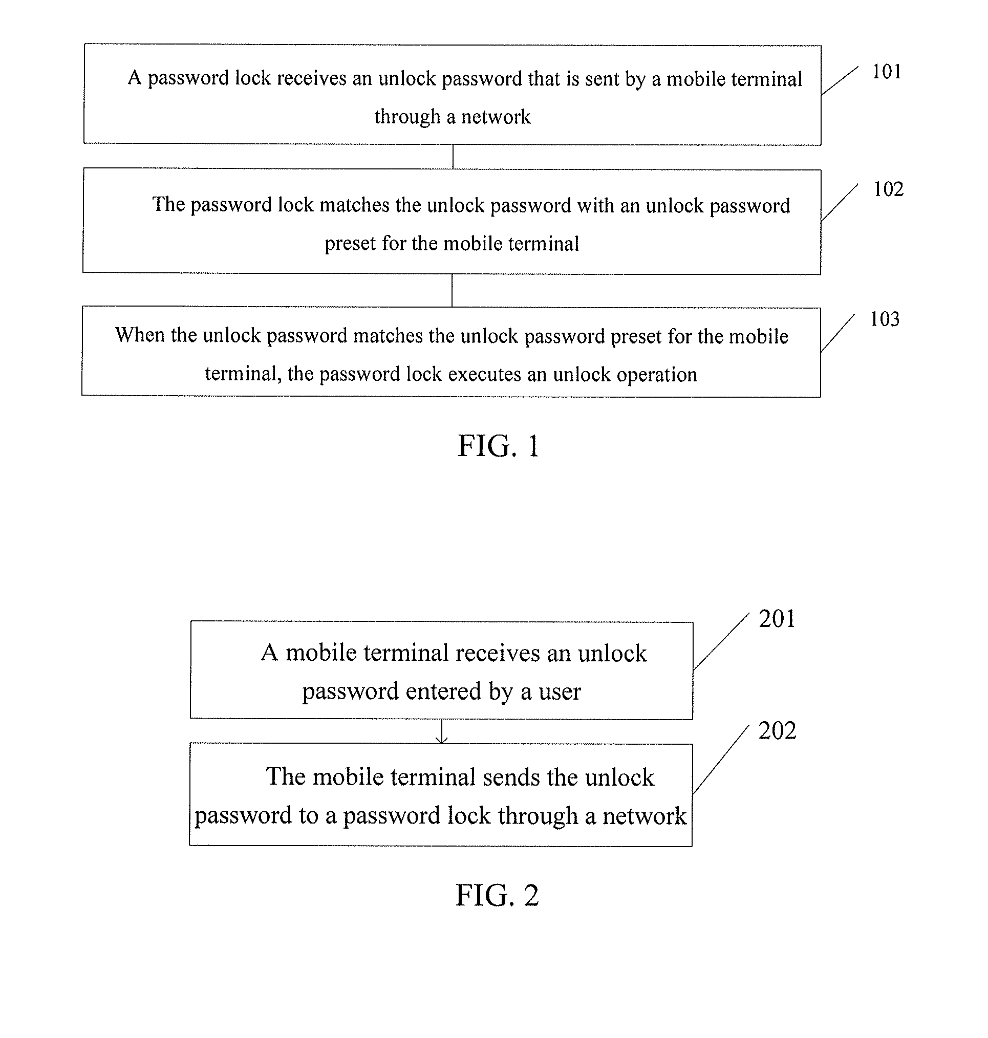 Method, apparatus, and system for password control