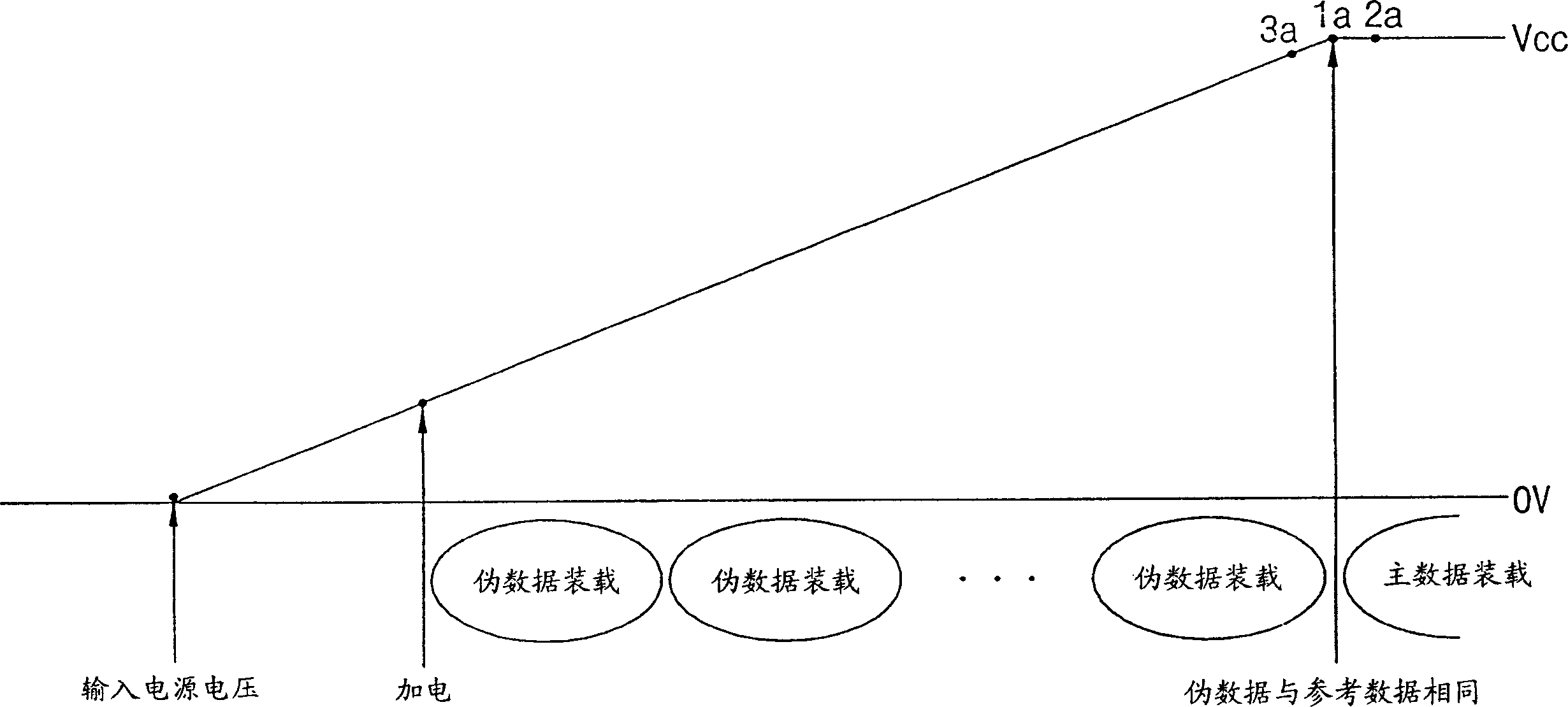 System and method for accessing vital data from memory