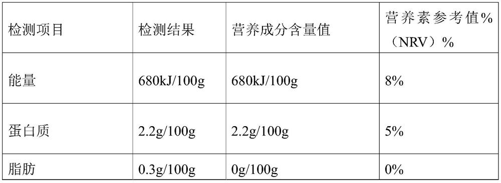 A kind of mashed potato, potato juice and its preparation method and application