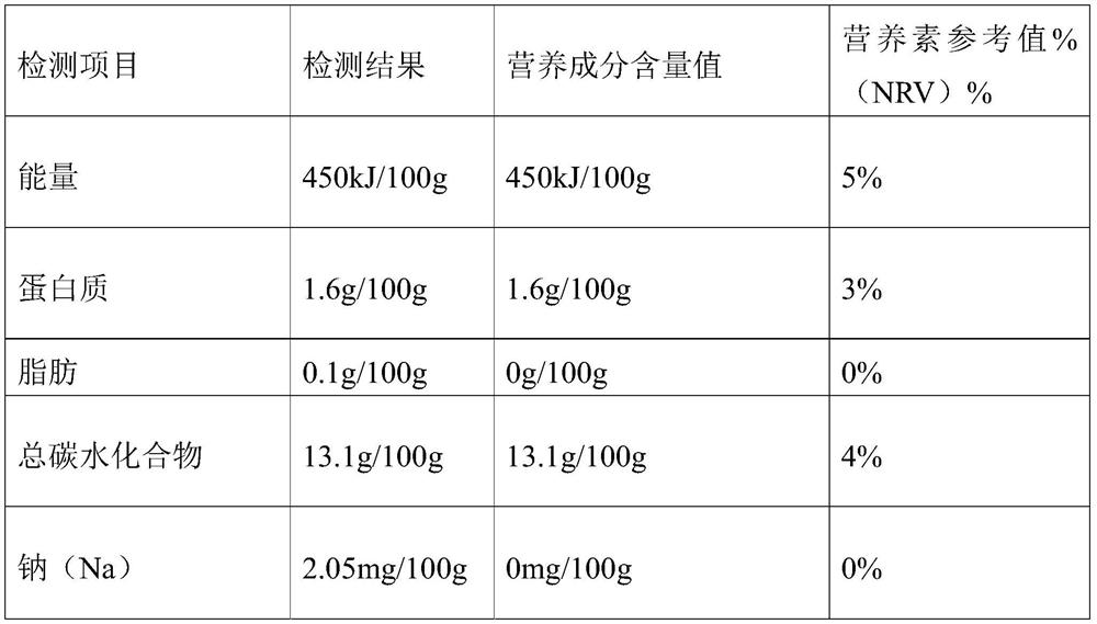 A kind of mashed potato, potato juice and its preparation method and application