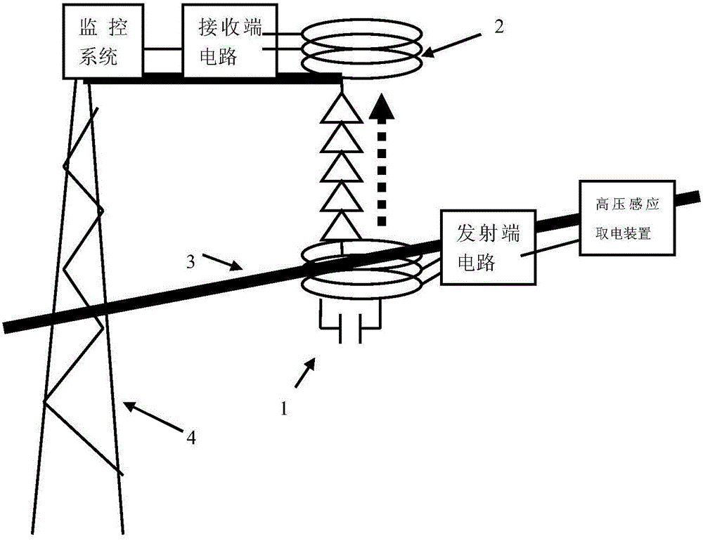 Wireless power transfer device and tuning method for powering transmission line monitoring system