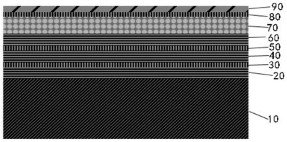 A kind of shot put sports field structure and preparation method thereof