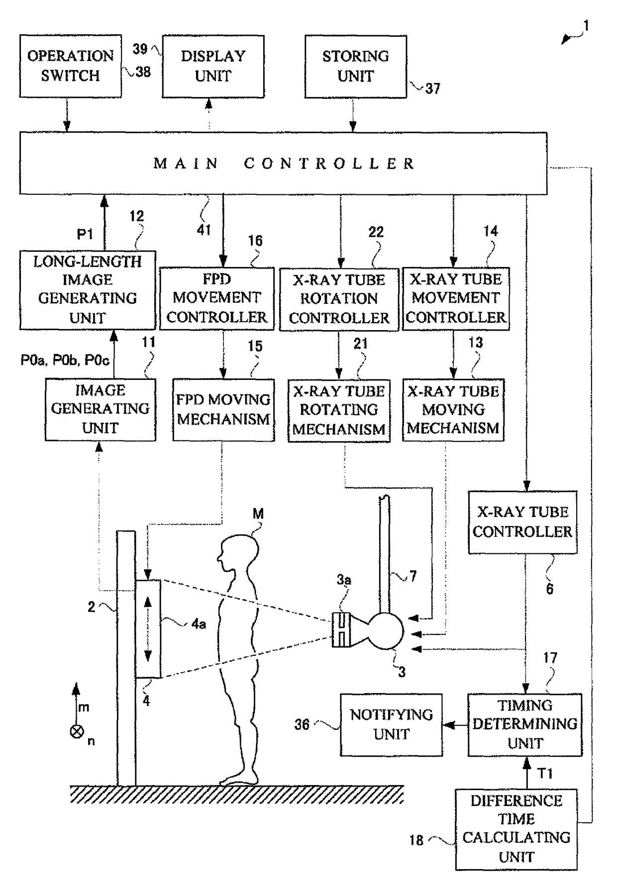 Radiographic device