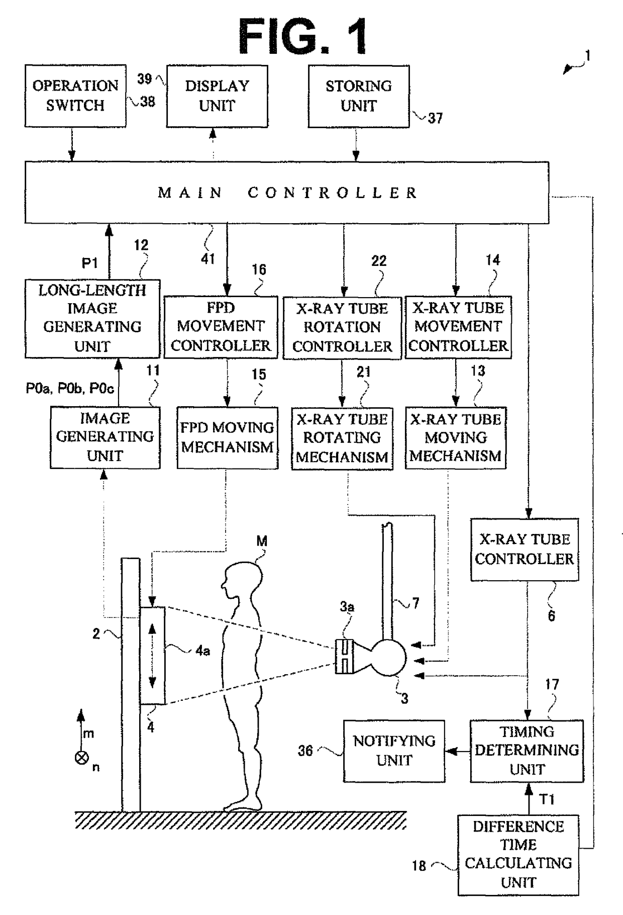 Radiographic device