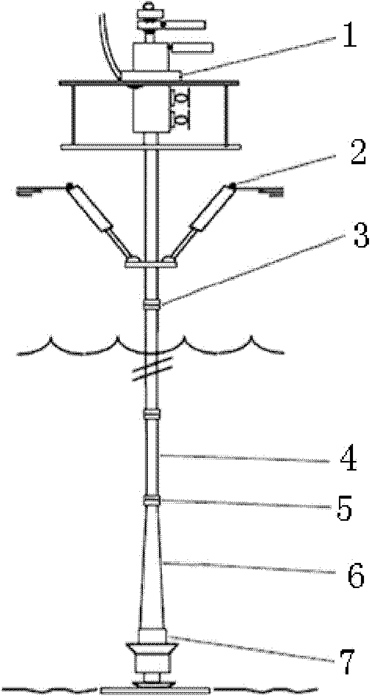 A Stress Joint Based on Top Tensioning Riser and Its Optimal Design Method