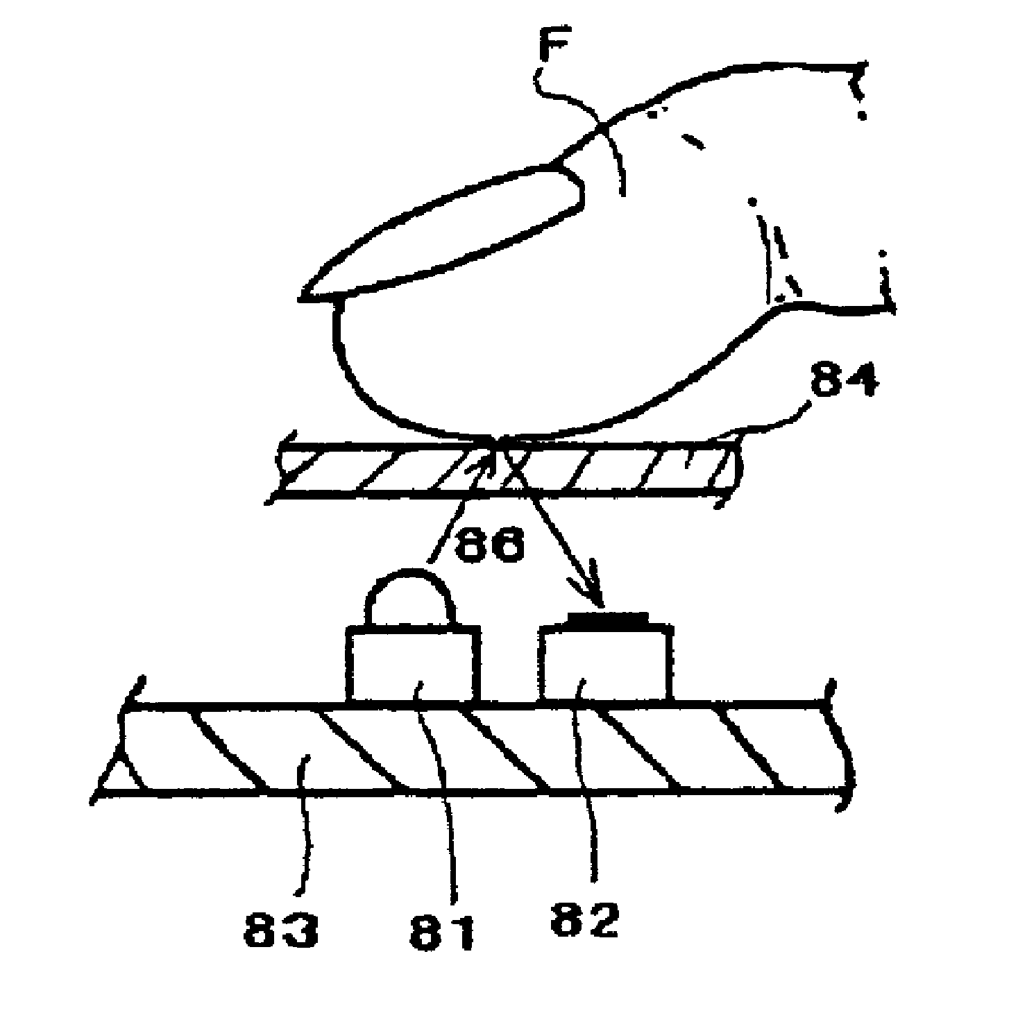 Multiple function arrangement for electronic apparatus and method thereof