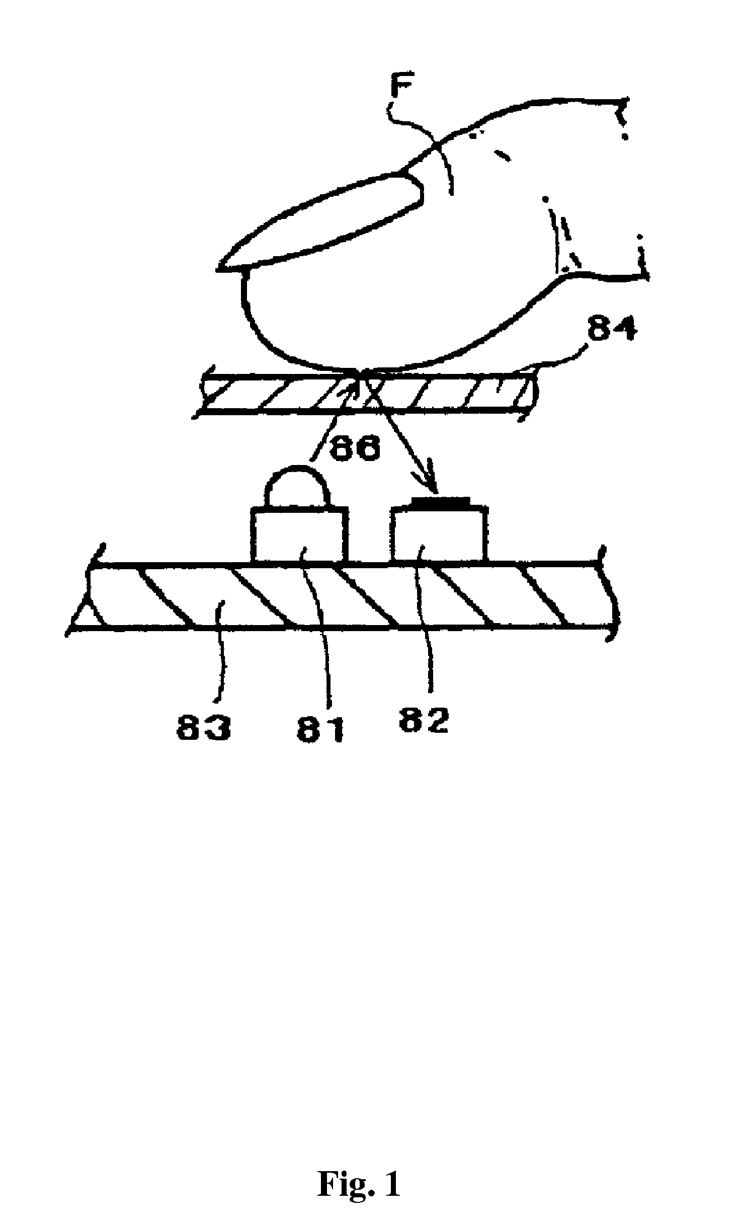 Multiple function arrangement for electronic apparatus and method thereof