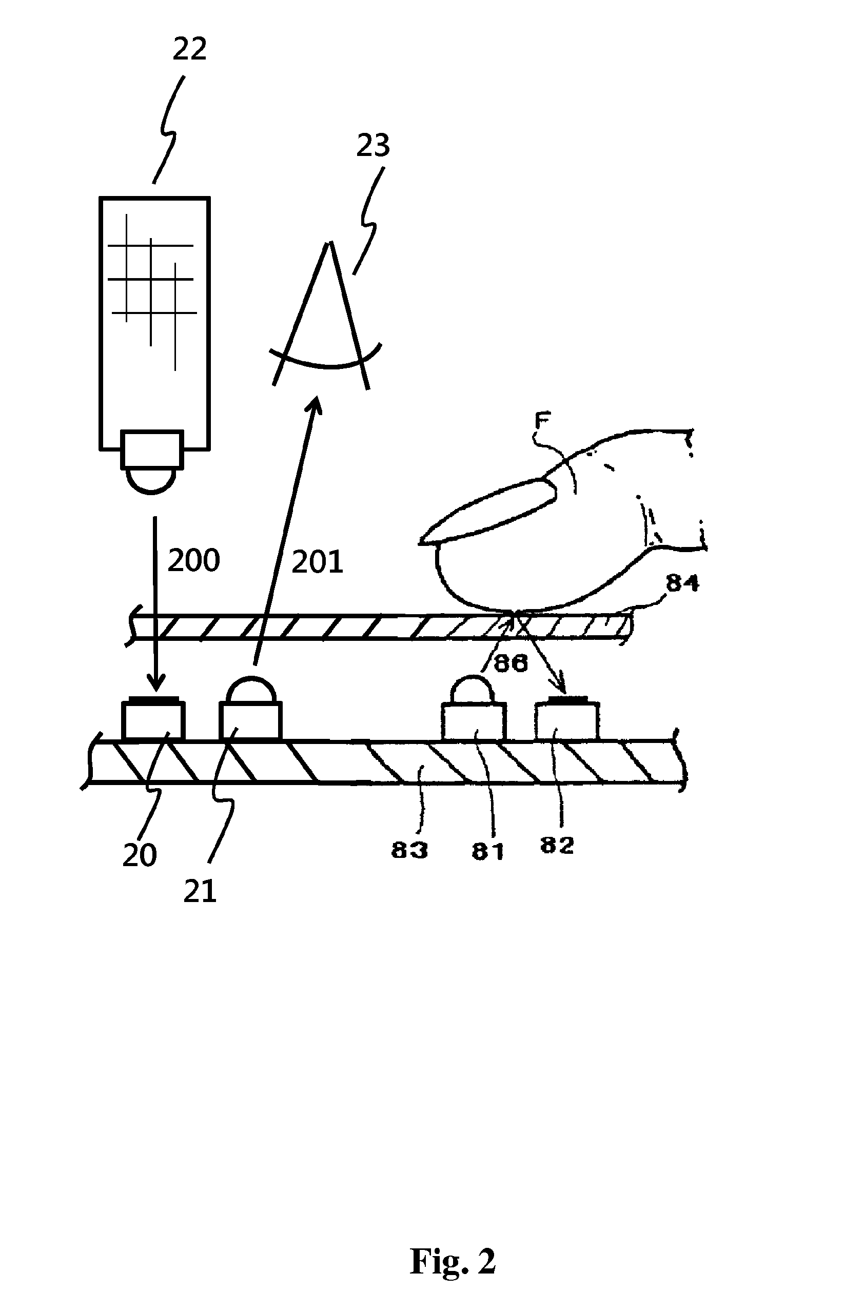 Multiple function arrangement for electronic apparatus and method thereof