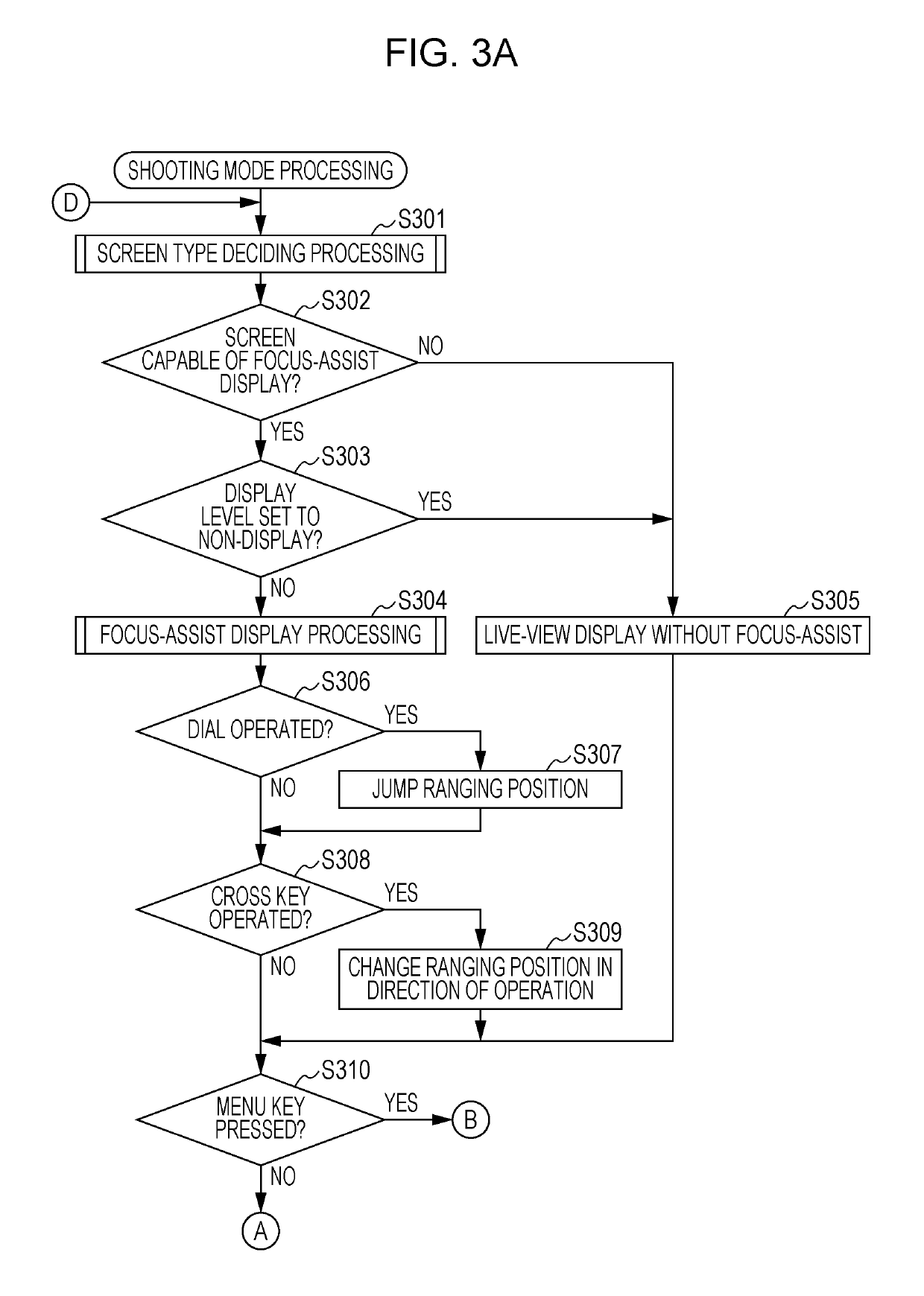 Display control apparatus and control method of the same