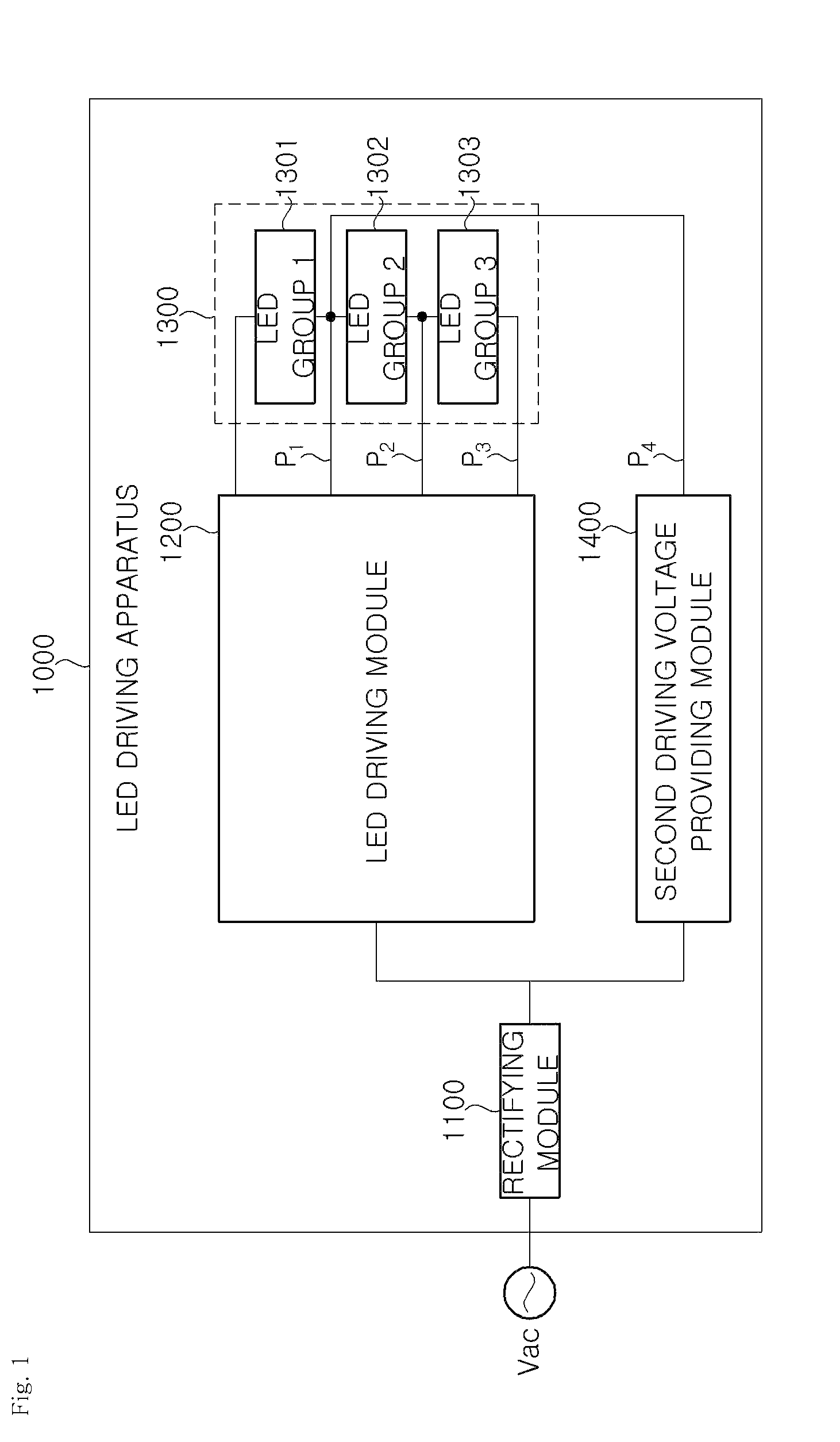 LED driving apparatus and driving method for continuously driving LED