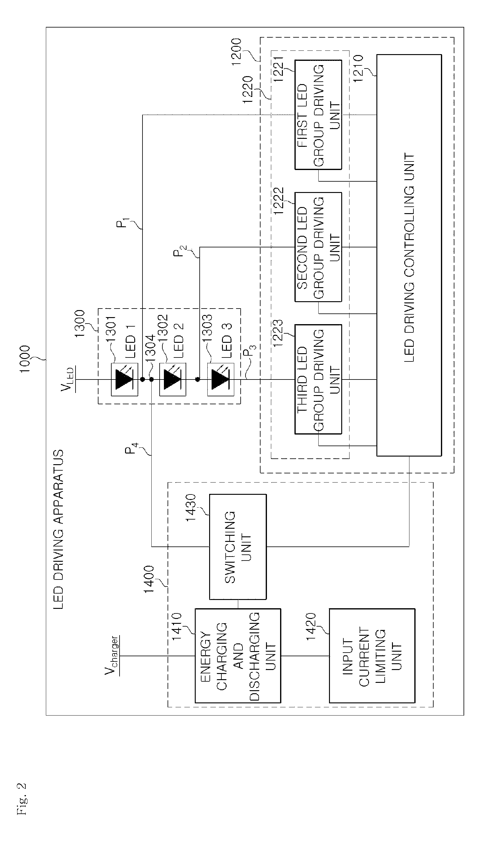 LED driving apparatus and driving method for continuously driving LED
