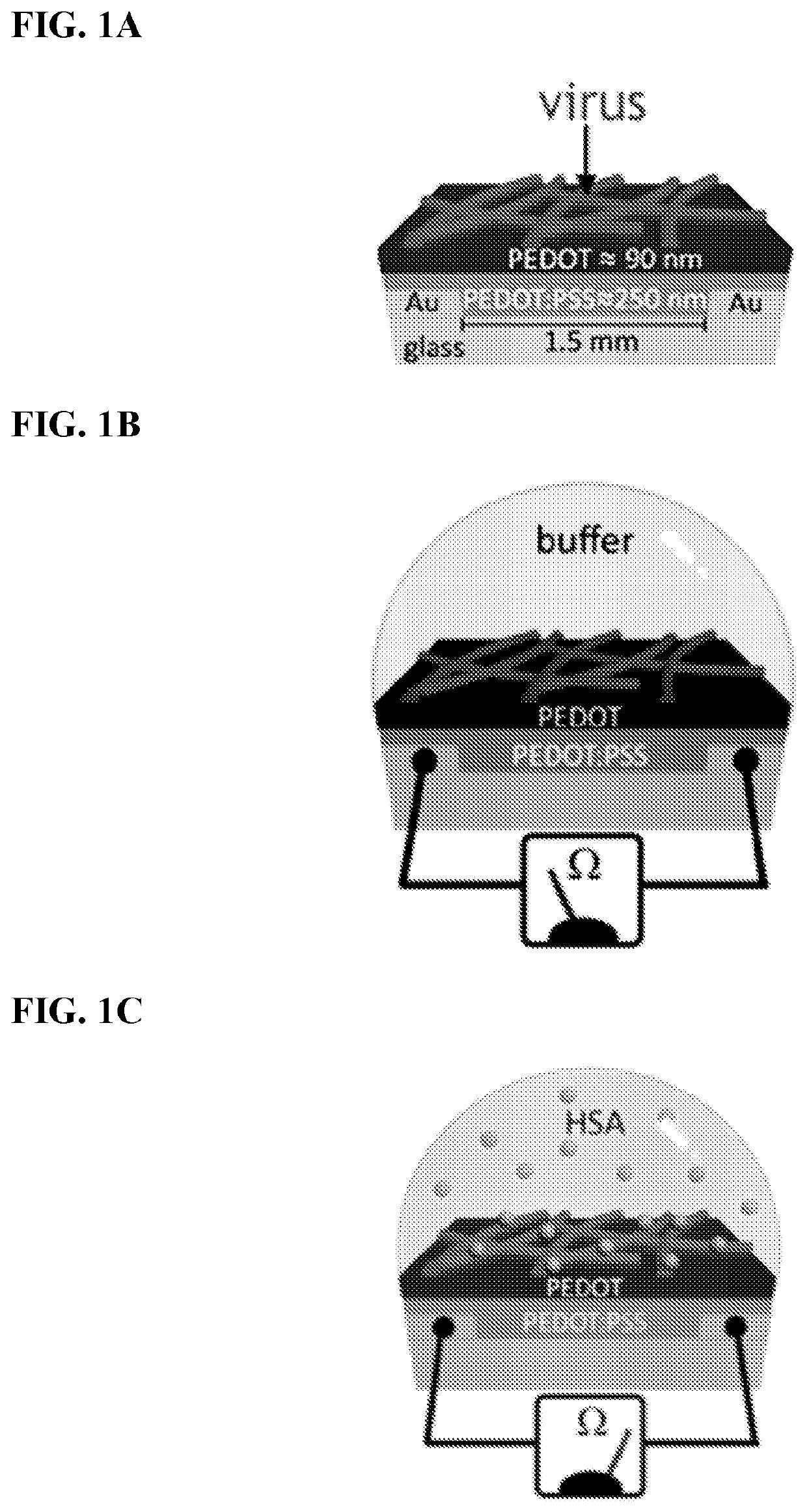 Virus bioresistors