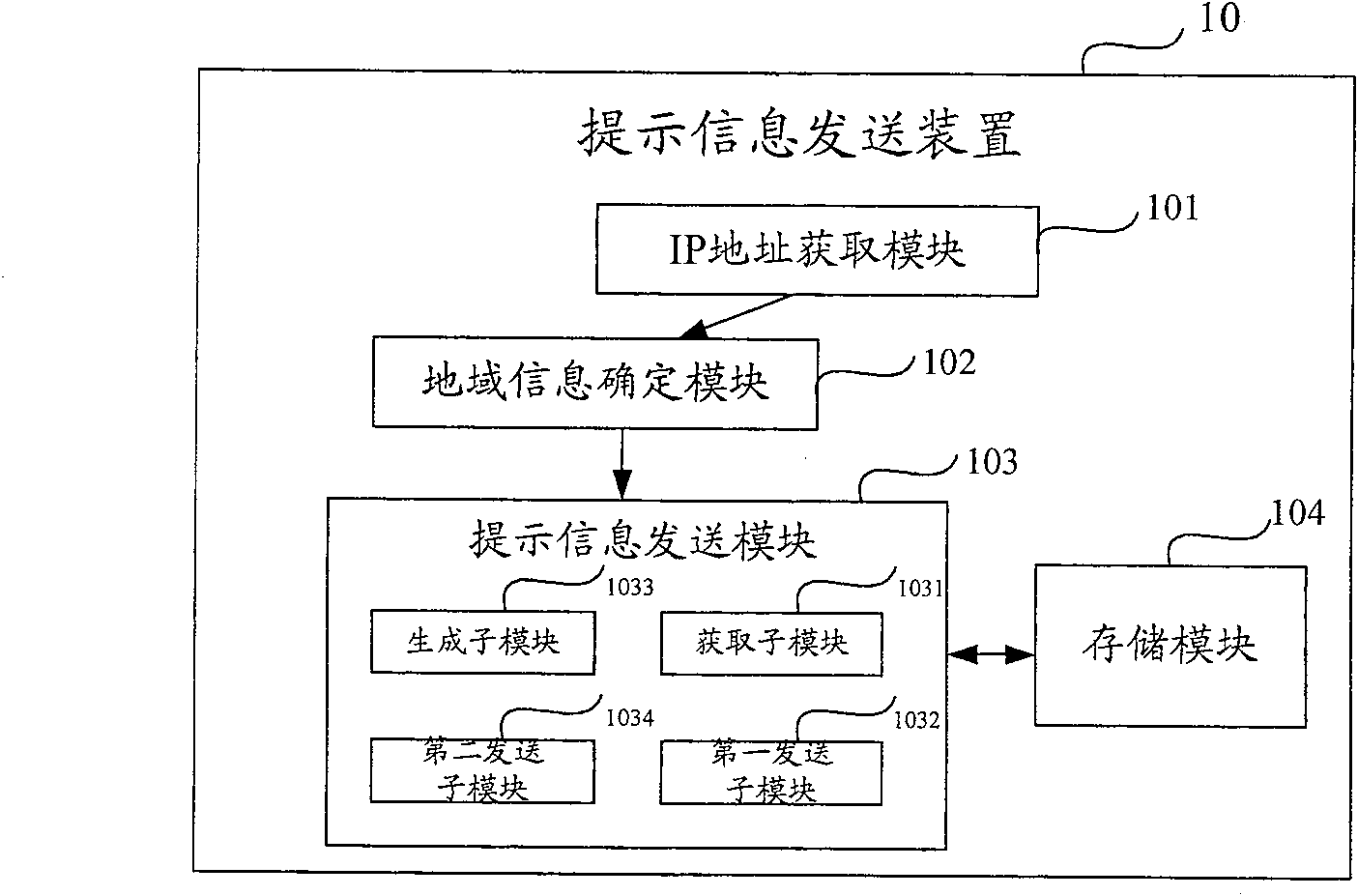 Method and device for transmitting prompt message to client terminal of chat room