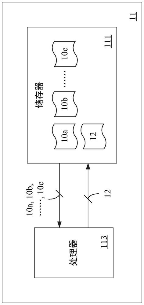 Device, method and computer-readable storage medium for determining a target control data set for a textile dyeing process