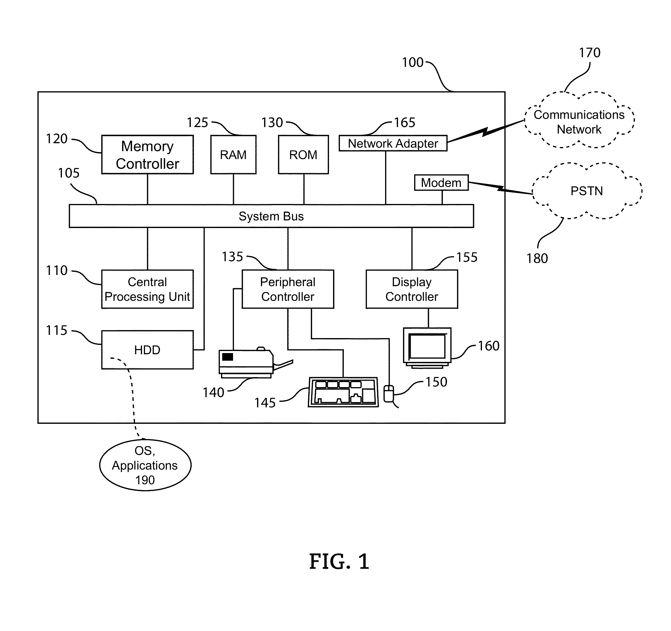 Engine, system and method of providing vertical social networks for client oriented service providers
