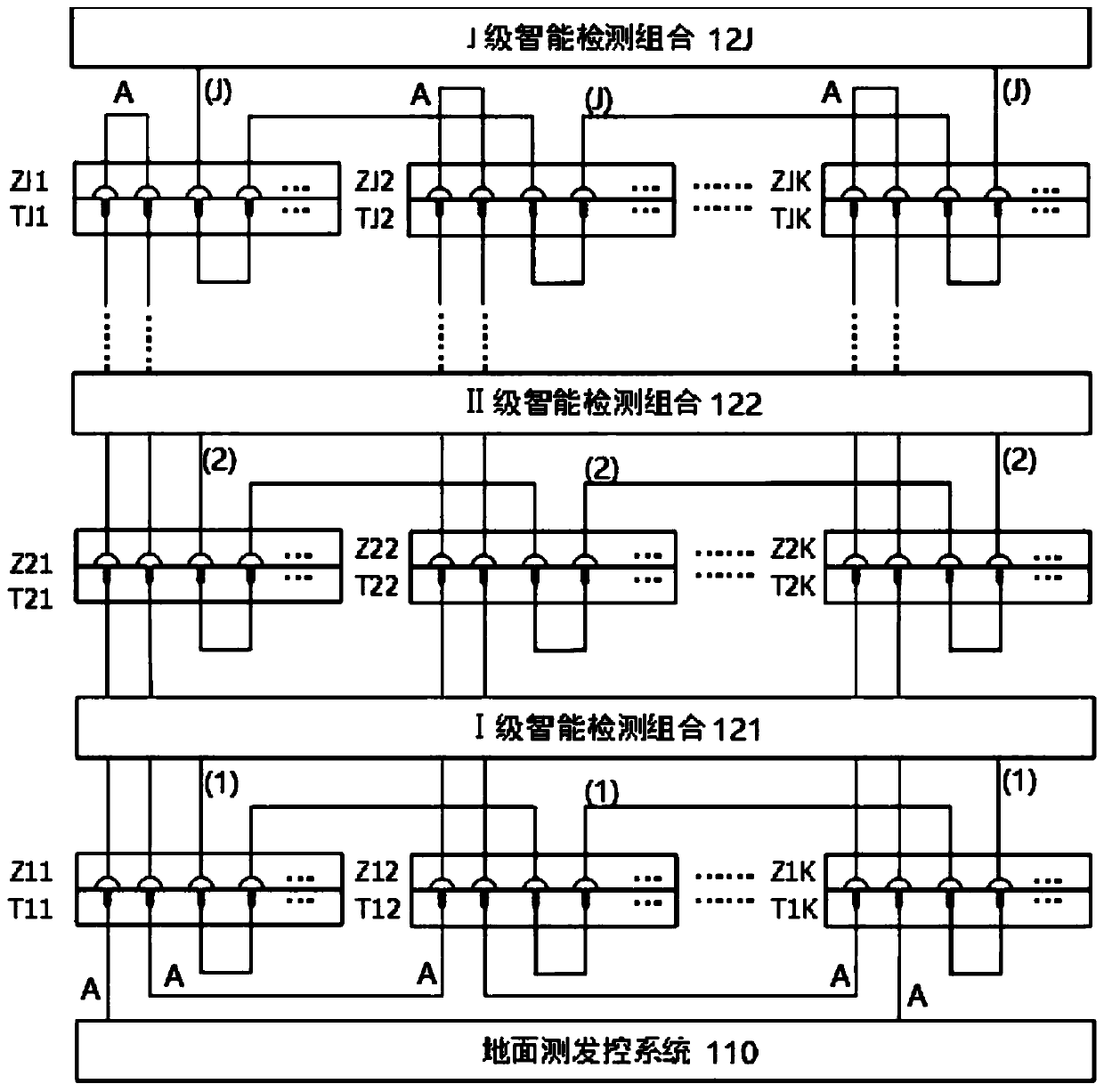 Multistage rocket separation electric connector insertion state detection device and rocket thereof