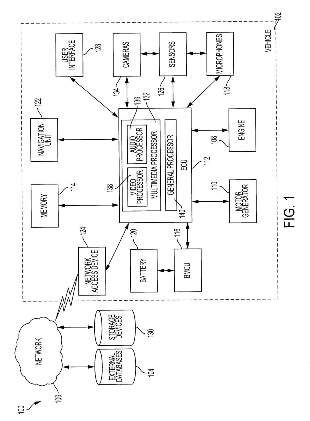 System and method for multimedia capture