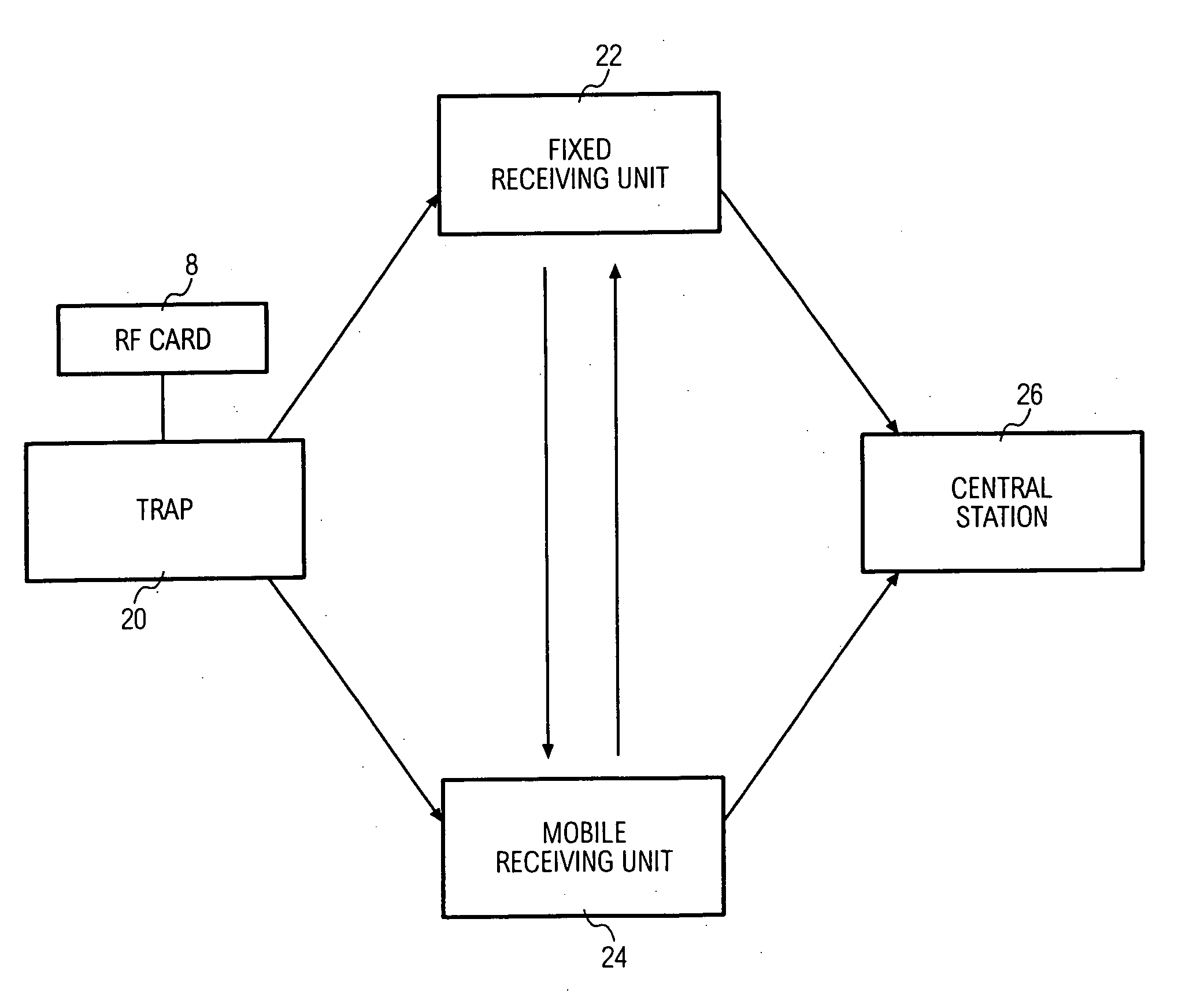Method and apparatus for determining the occurrence of animal incidence