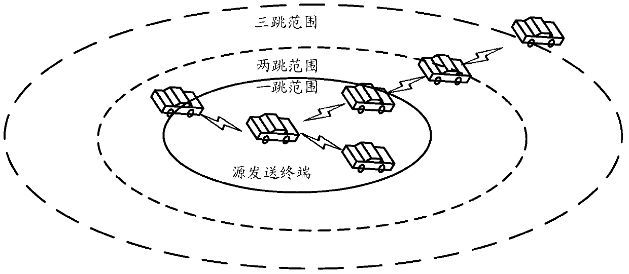 A method, device, and communication system for data transceiving and relaying