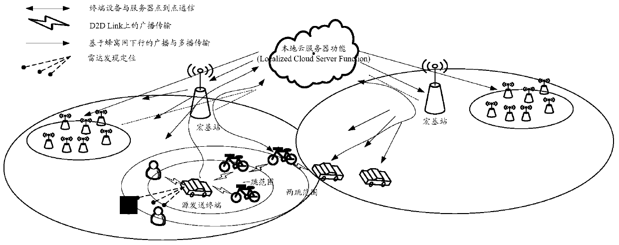 A method, device, and communication system for data transceiving and relaying