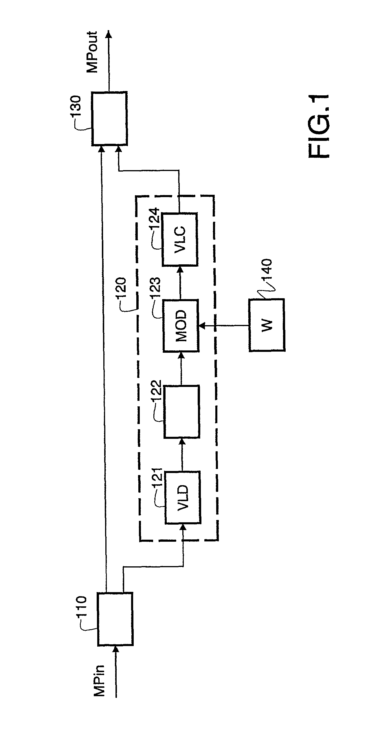 Watermarking a compressed information signal
