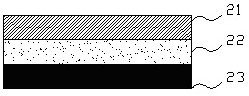 A kind of conductive cloth and its manufacturing method