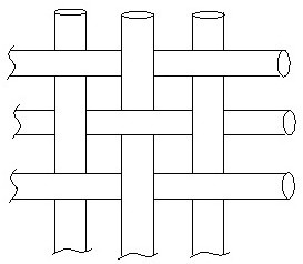 A kind of conductive cloth and its manufacturing method