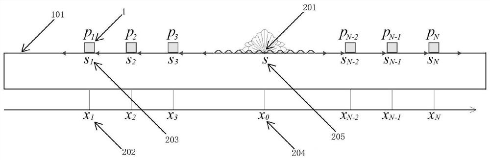 Pressure water pipeline leakage detection/monitoring system and method and medium