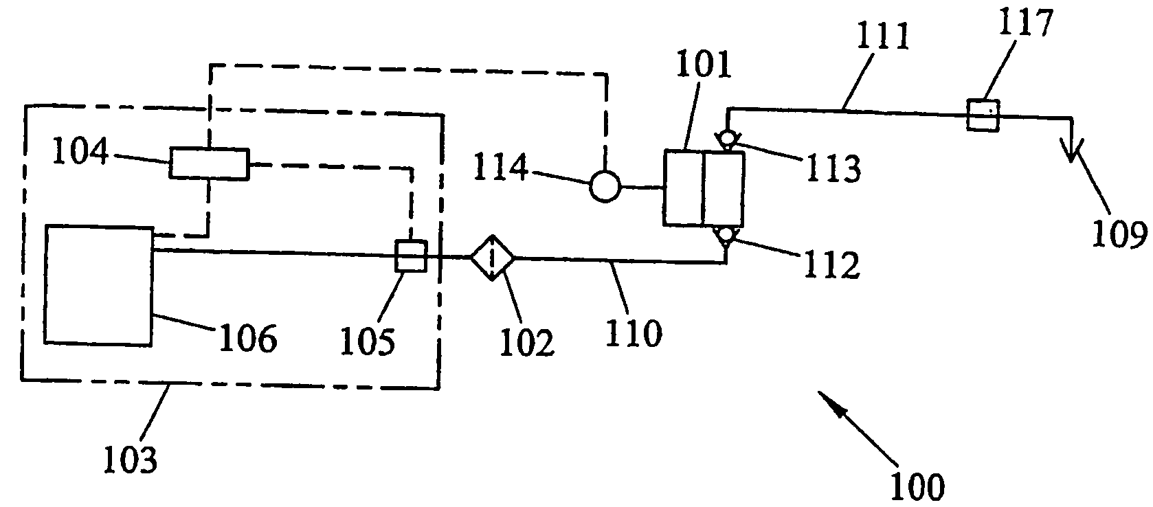Liquids dispensing systems and methods